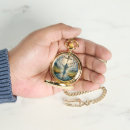 Recherche de jésus montres Versets de la bible