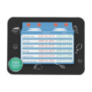 Recherche de celsius magnets Conversion