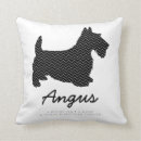 Recherche de terrier coussins Silhouette