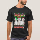 Recherche de maltais vêtements Noël