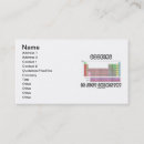 Recherche de éléments cartes visite Geek