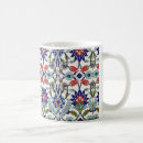Recherche de tuile turque tasses Iznik