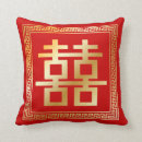 Zoek naar kanji kussens Chinees