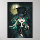 Recherche de le corbeau art Sombre