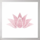 Recherche de reiki posters Spa