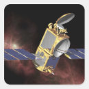 Recherche de communications autocollants Concept