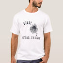 Recherche de quinte royale Flux