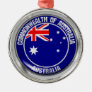 Recherche de drapeau l australie maison deco Drapeaux