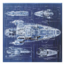 Recherche de diagramme fait sur commande Bleu