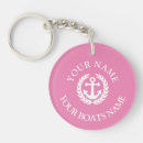 Zoek naar jachtclub accessoires Jachthaven