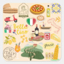 Recherche de fabriqué en italie autocollants Travel