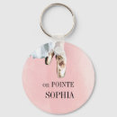 Recherche de slip porteclés Ballerina