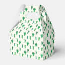 Recherche de cactus ballotins Succulent