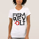 Recherche de le féminisme radical tshirts Radfem