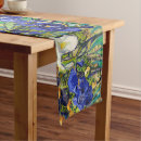 Recherche de chemins de tables Fleurs