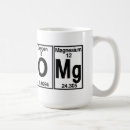 Zoek naar zuurstof mokken Magnesium