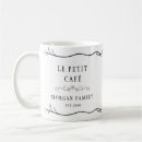 Recherche de influence tasses Café