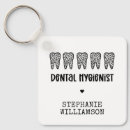 Zoek naar dental sleutelhangers Tandheelkunde