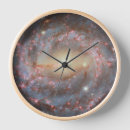 Recherche de galaxies horloges Toute personne