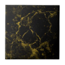 Recherche de veines carreaux Abstrait