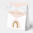 Recherche de anniversaire ballotins Faveurs de fête