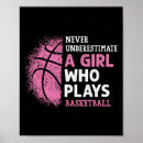 Recherche de conceptions de basket ball posters Panier