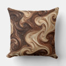 Recherche de cappuccino coussins Chocolat