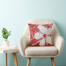 Recherche de sakura coussins Floral