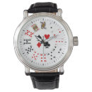 Recherche de un jeux montres Diamants