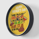 Recherche de chefs horloges Pour lui