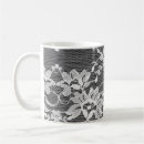 Recherche de revêtements un tasses Motif