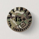 Recherche de ecosse badges L'indépendance