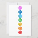 Recherche de chakra invitations Méditation