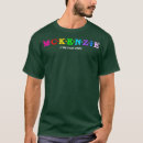 Zoek naar mckenzie kleding Gezin