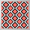 Recherche de tribu posters Ethnique