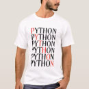 Recherche de de python Ingénieur logiciel