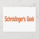 Recherche de le geek cartes postales Technologie