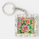 Recherche de carte mère porteclés Floral