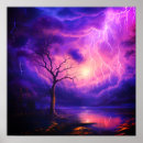 Recherche de orage art Pluie