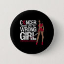 Recherche de au courant badges Cancer