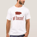 Recherche de bbq obtenu Lard