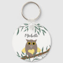 Recherche de hibou porteclés Nom