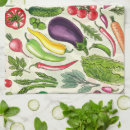Recherche de basilique cuisine linges Herbes