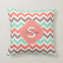 Recherche de teal coussins Monogramme
