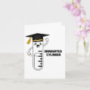 Recherche de cylindre Cylindre gradué