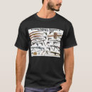 Recherche de mauser tshirts K98k