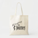 Recherche de holiday tote bags Vacation