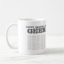 Recherche de geek chic tasses Pour tous