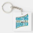 Recherche de extraordinaire porteclés Maman