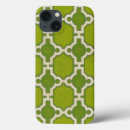 Recherche de marché ipad coques Geometrics